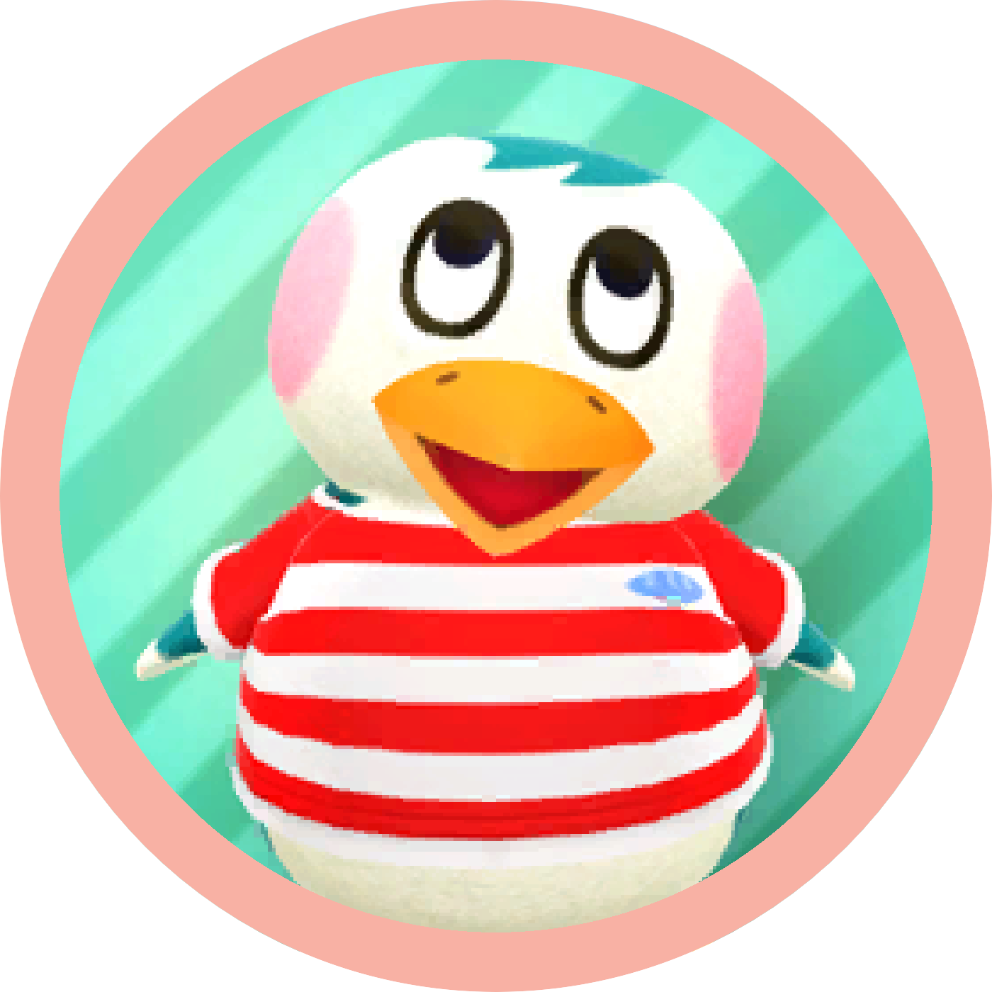 Iggly